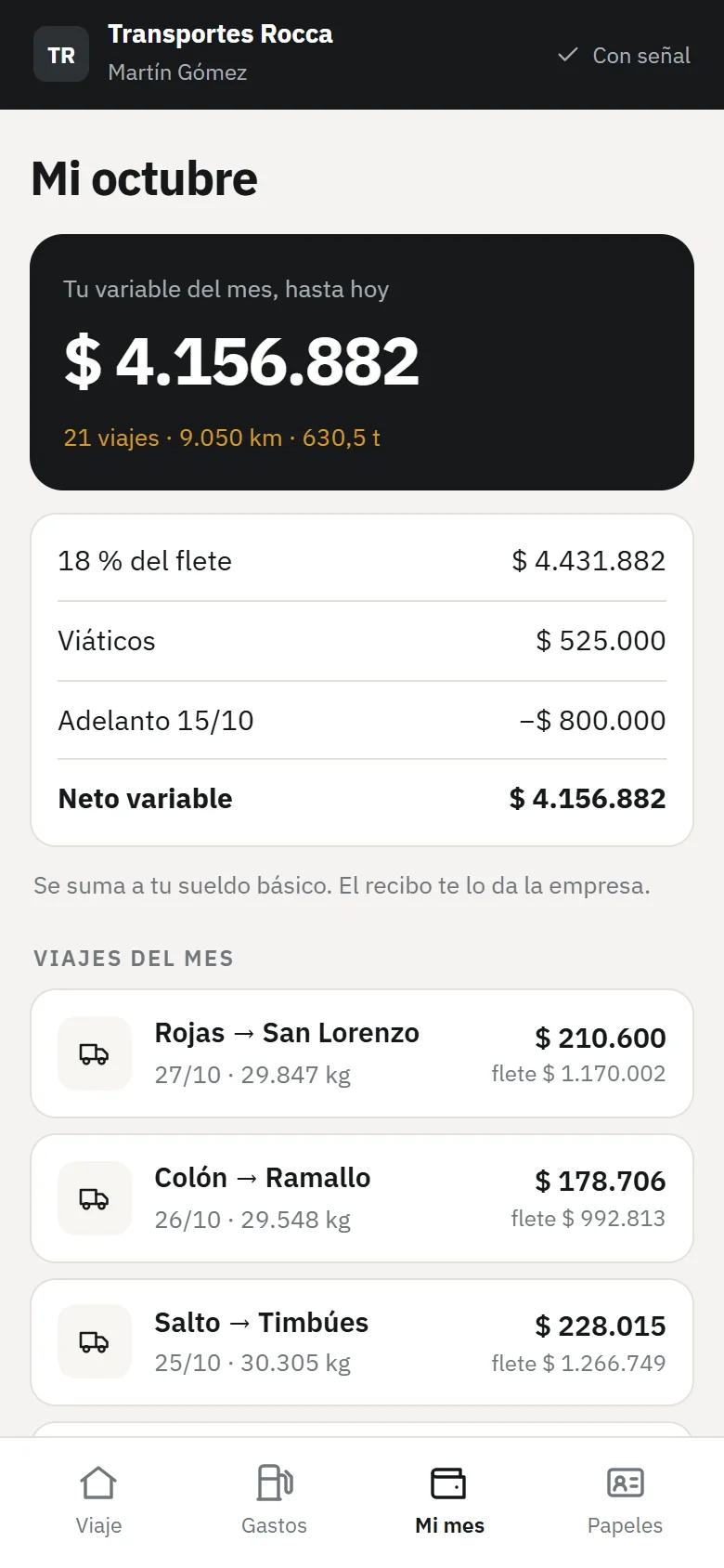 La variable del mes del chofer